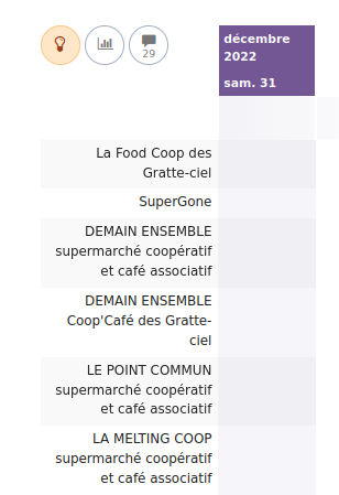 Capture partielle des propositions de noms