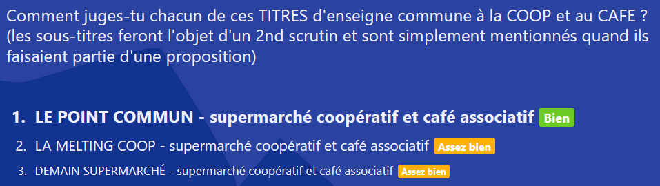 Résultats du sondage avec Le point commun en première position